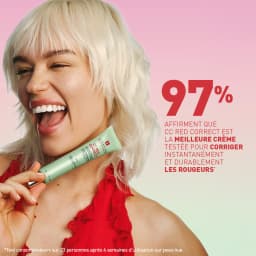 CC Red Correct - Anti-redness tinted corrective care